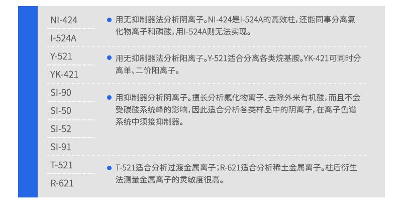 離子交換色譜柱